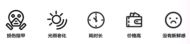 还做传统美甲？试试爆款穿戴甲！