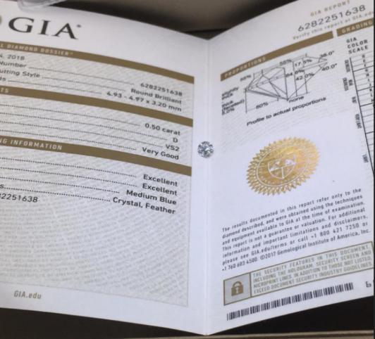 钻石证书的四大权威认证机构