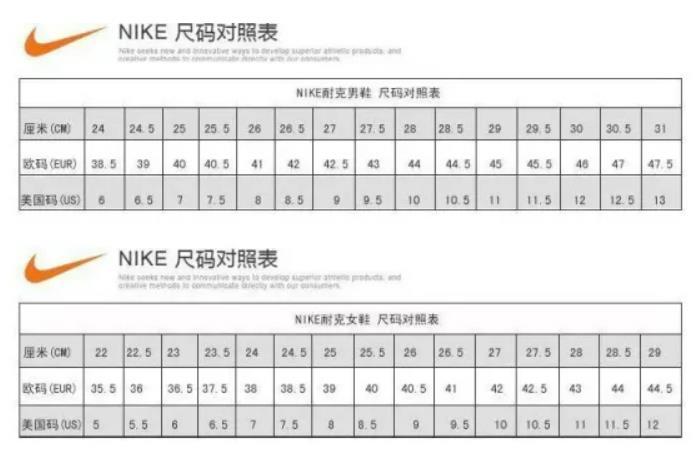 nike的鞋码偏大还是偏小