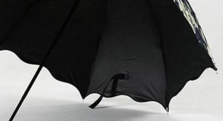 uv雨伞是个牌子吗